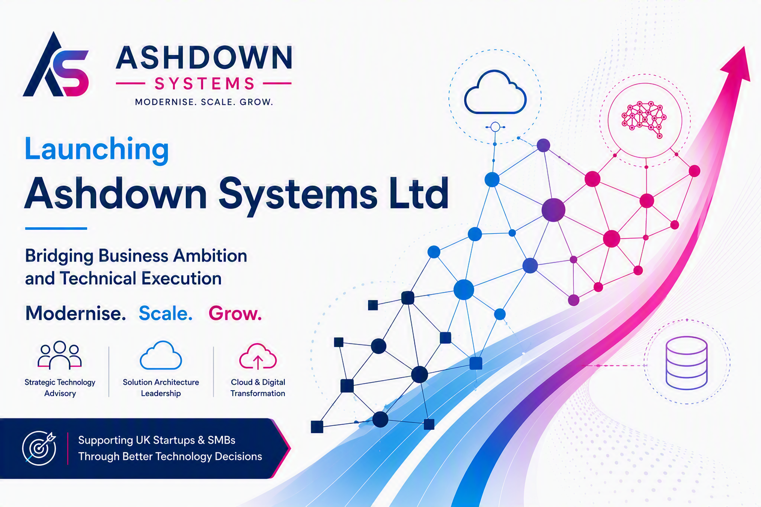 Welcome to Ashdown Systems
